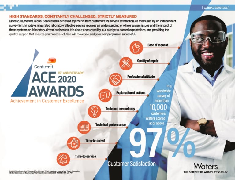 Une approche implacable pour apporter des avantages aux clients dans tout ce que nous faisons