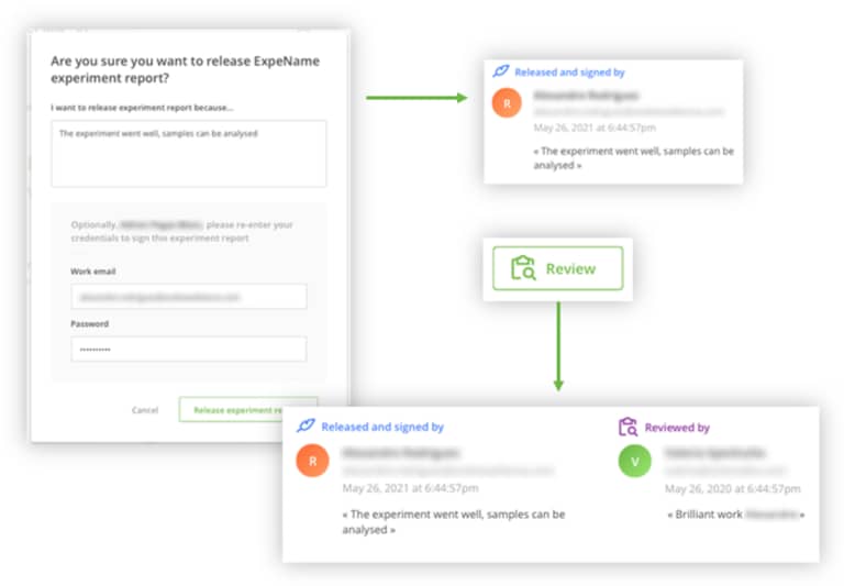 finalización analista figura 4