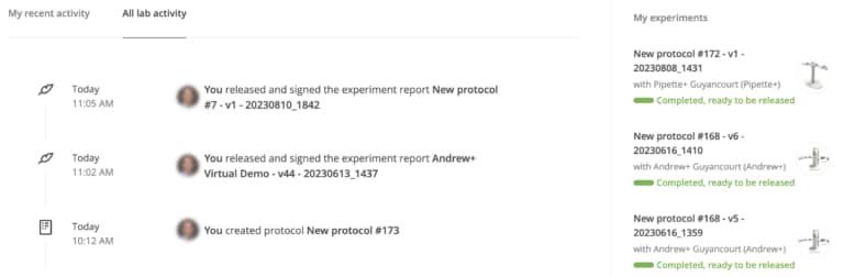finalización analista figura 5