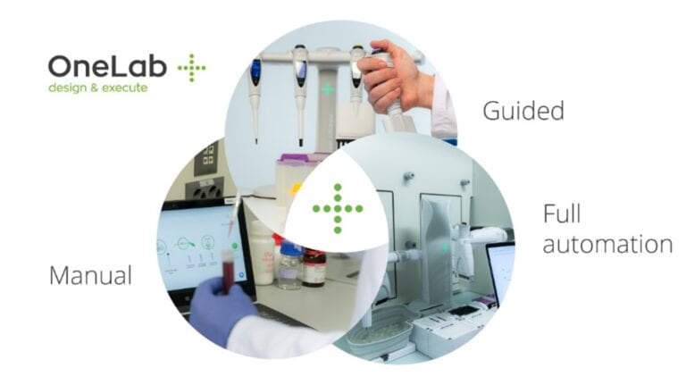 finalización analista figura 7