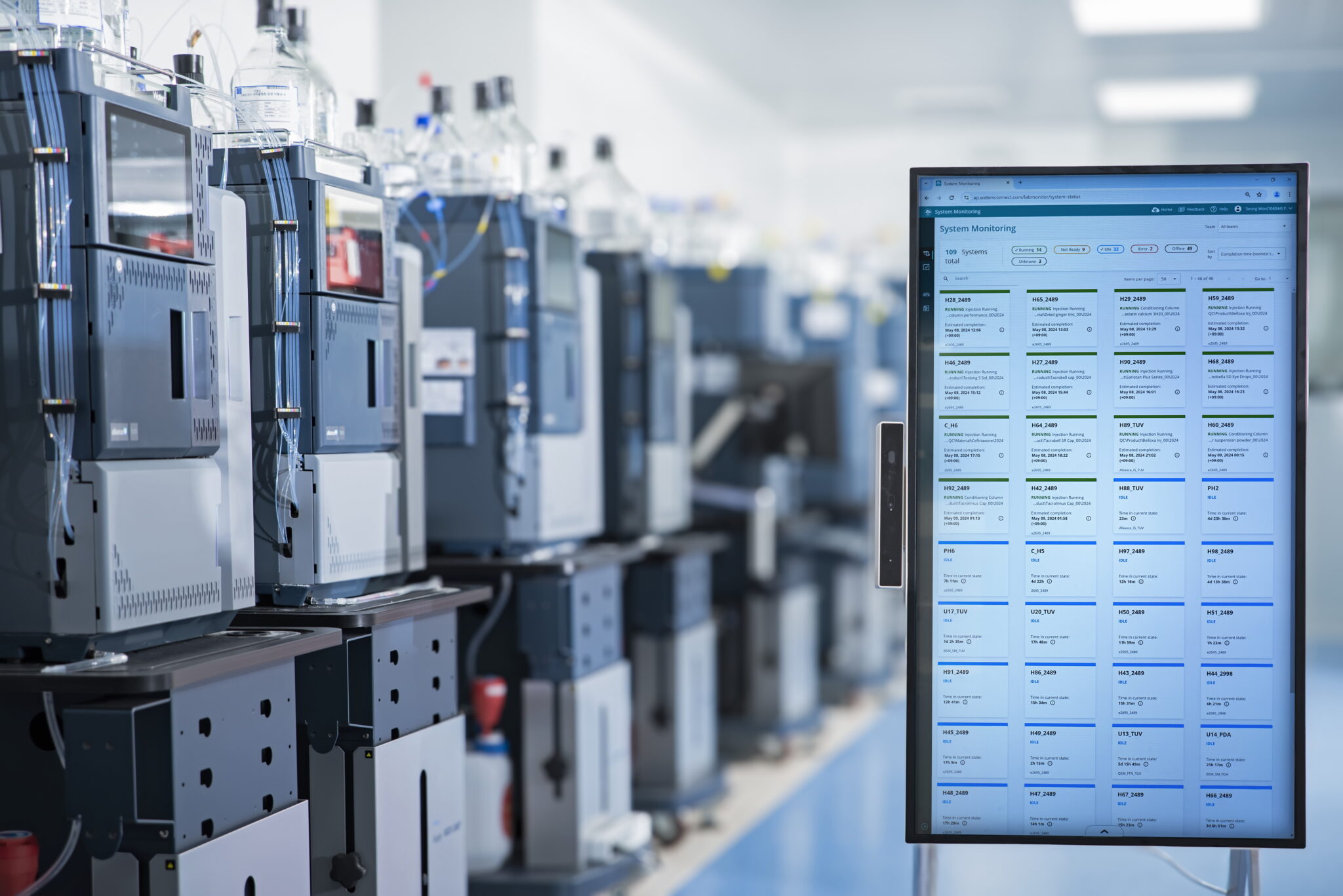 Boosting Lab Efficiency with waters_connect -Lab Monitoring - Waters Blog