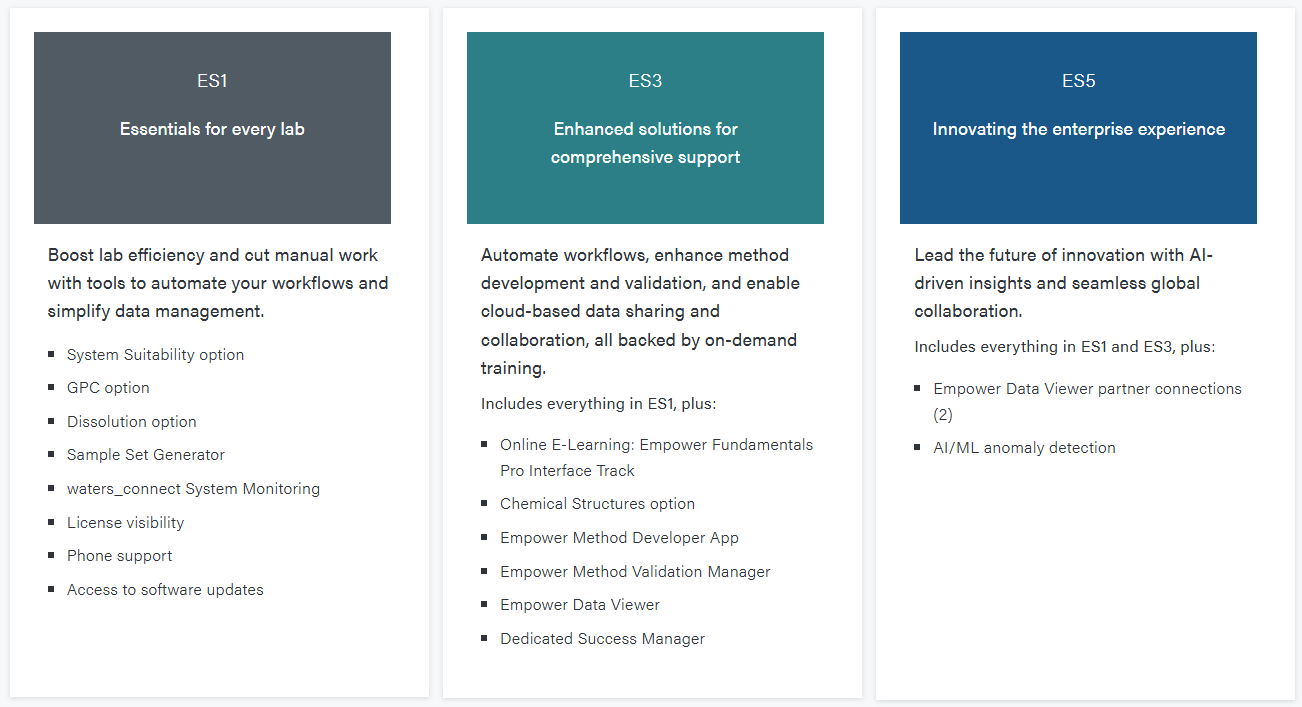 Capture d'écran mise à jour d'empower