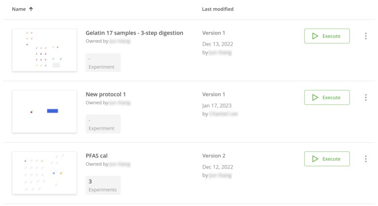 expert analyst figure 5