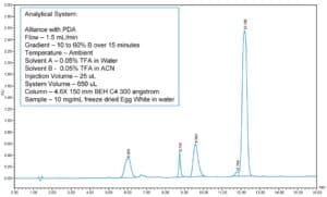 WG_blog_AndyAubin_Fig1