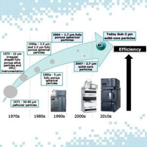 WG_UC_Viet_blog_dispersion_330px