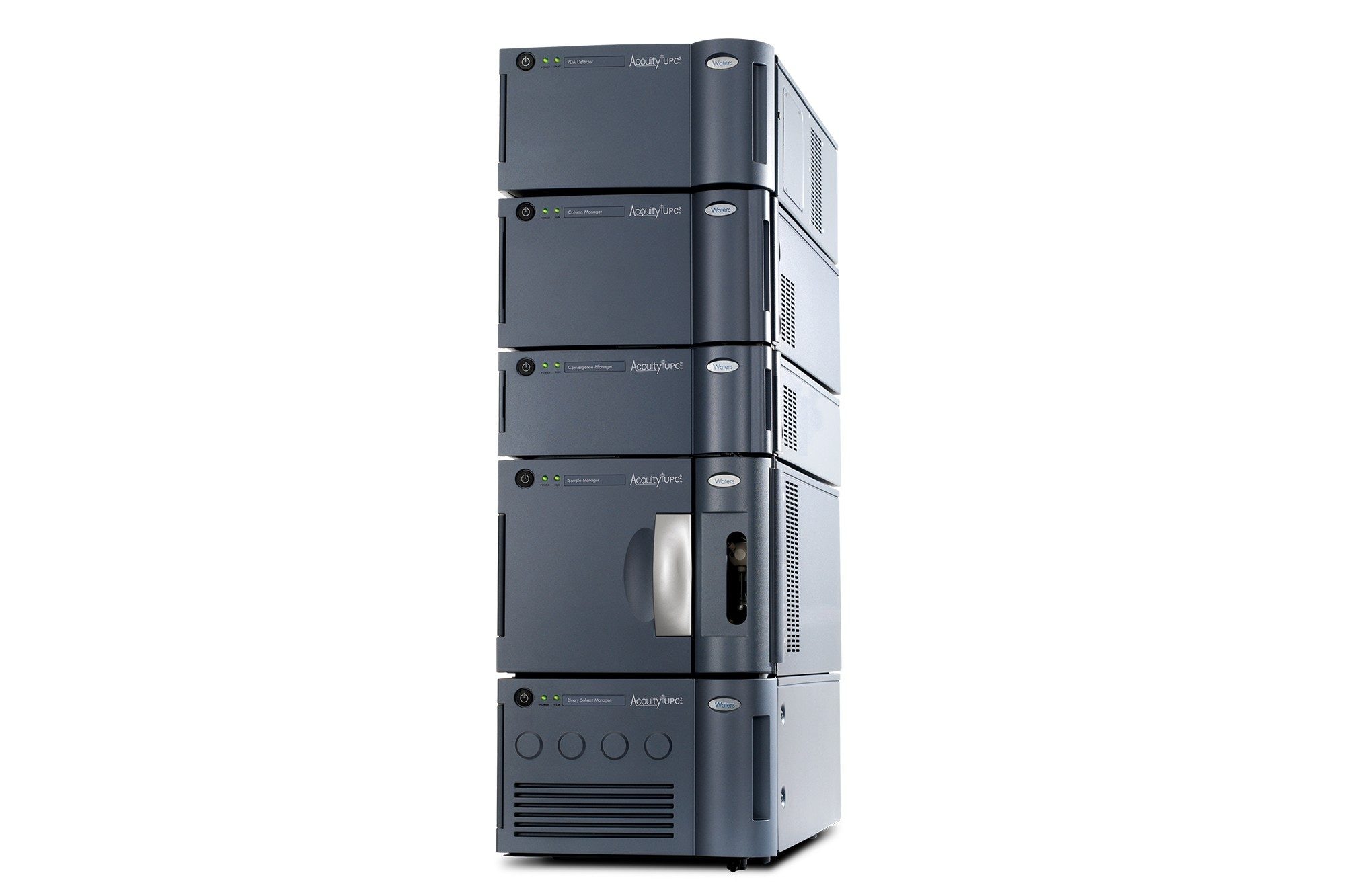 ACQUITY UPC2 System gives scientists the ability to precisely vary mobile phase strength, pressure, and temperature.