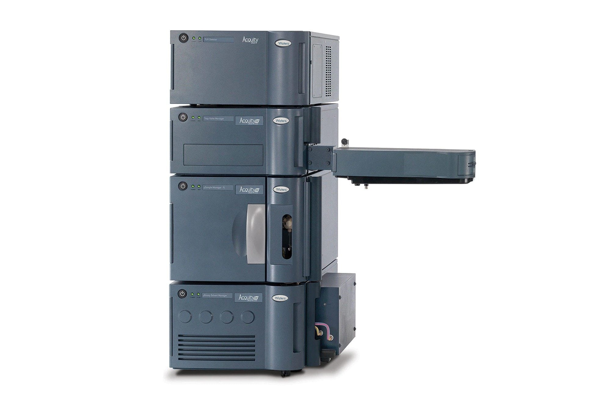 ACQUITY UPLC M-Class System with 2D Technology. 