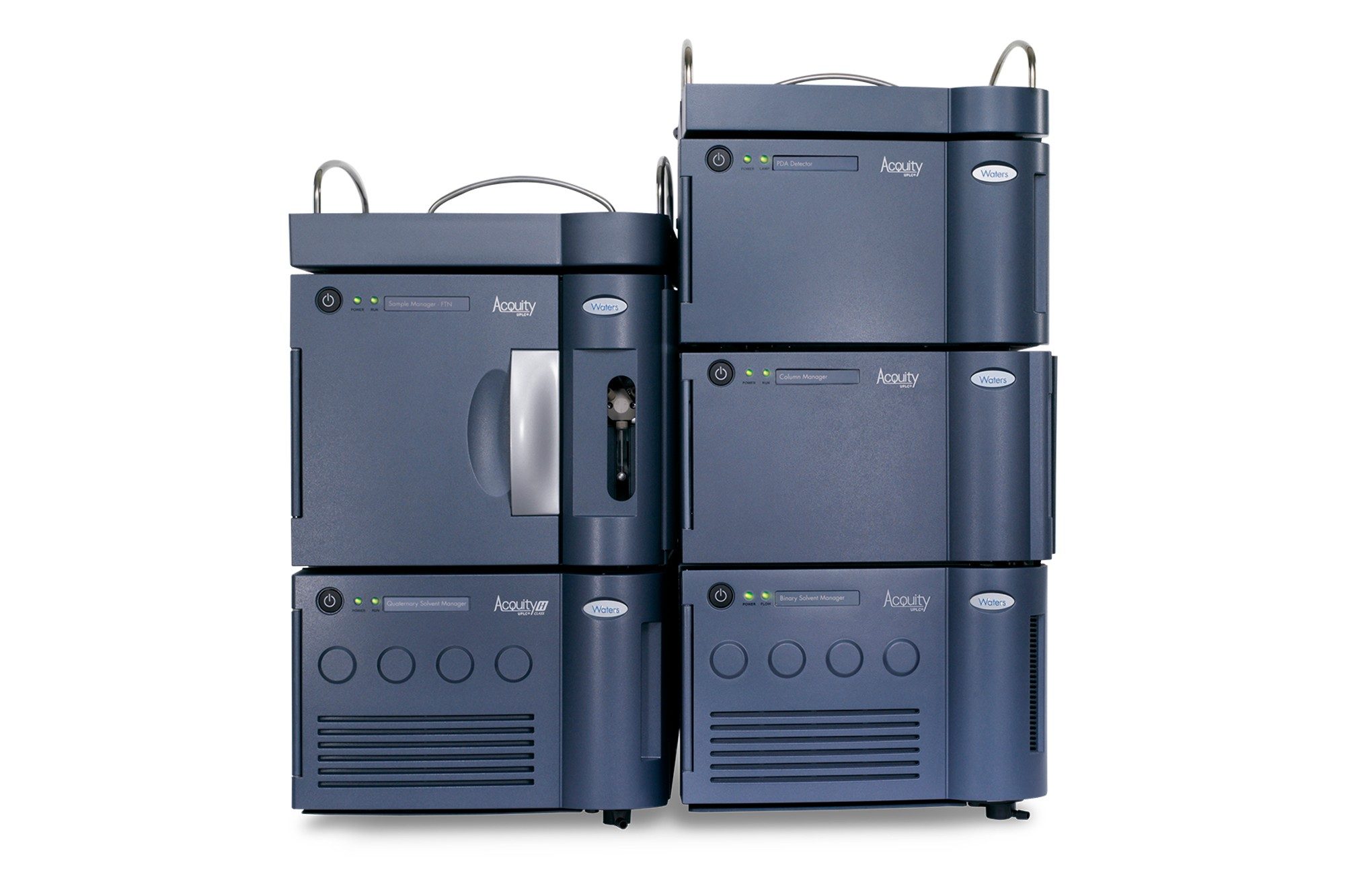ACQUITY UPLC 2D LC System