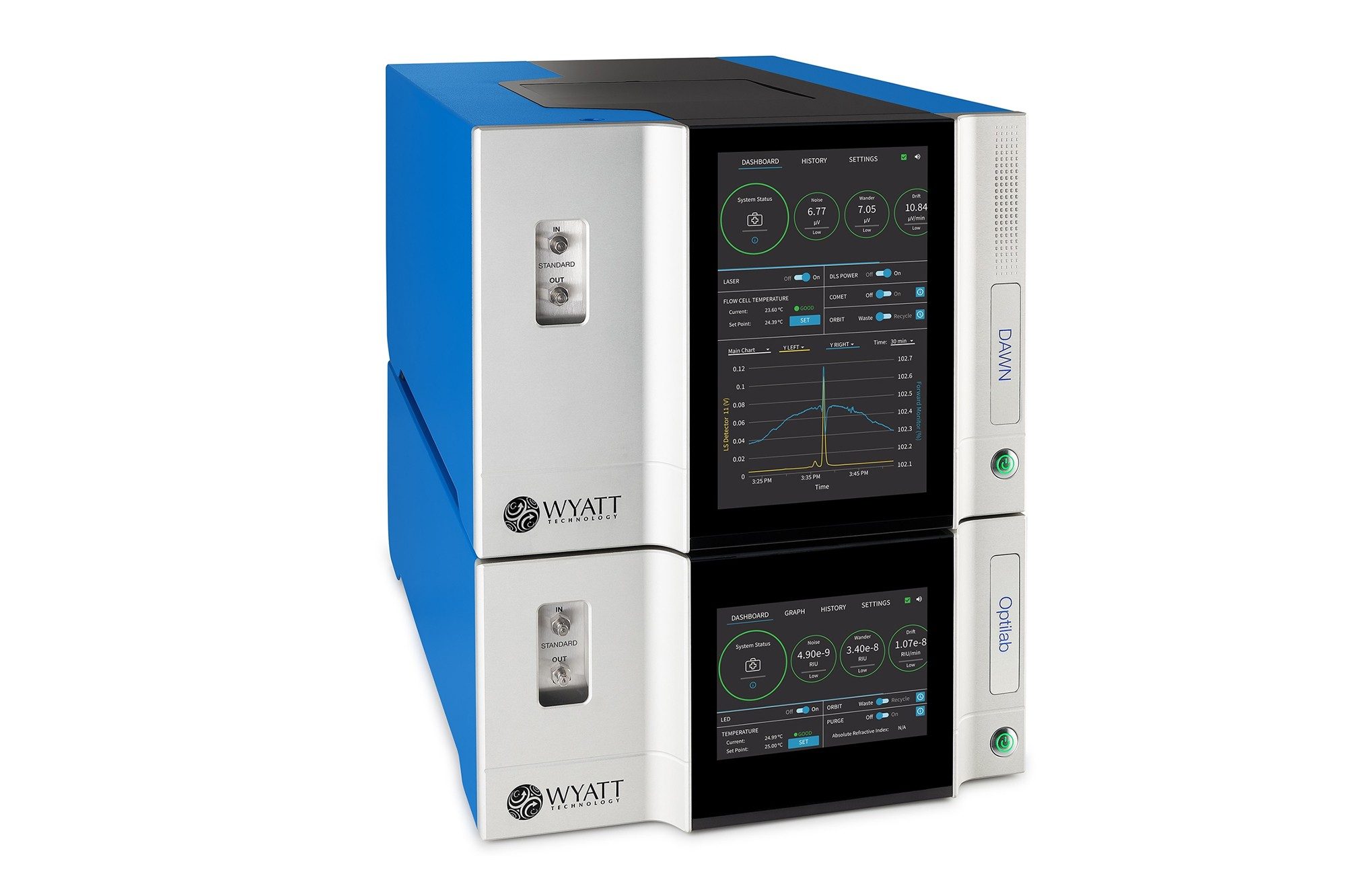 Stack dawn optilab hero