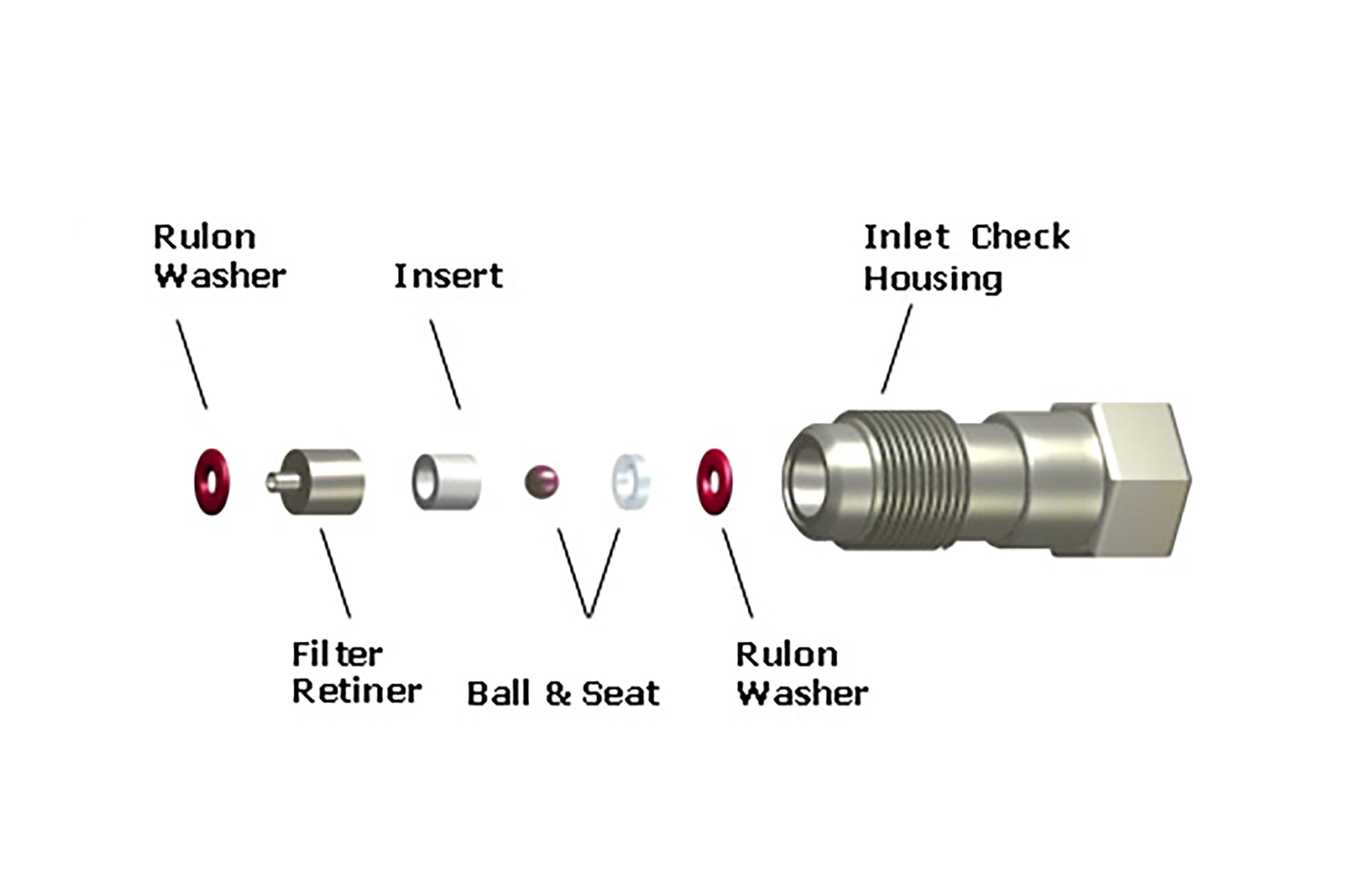 Shop Inlet Check Valve | 700012198 | Waters