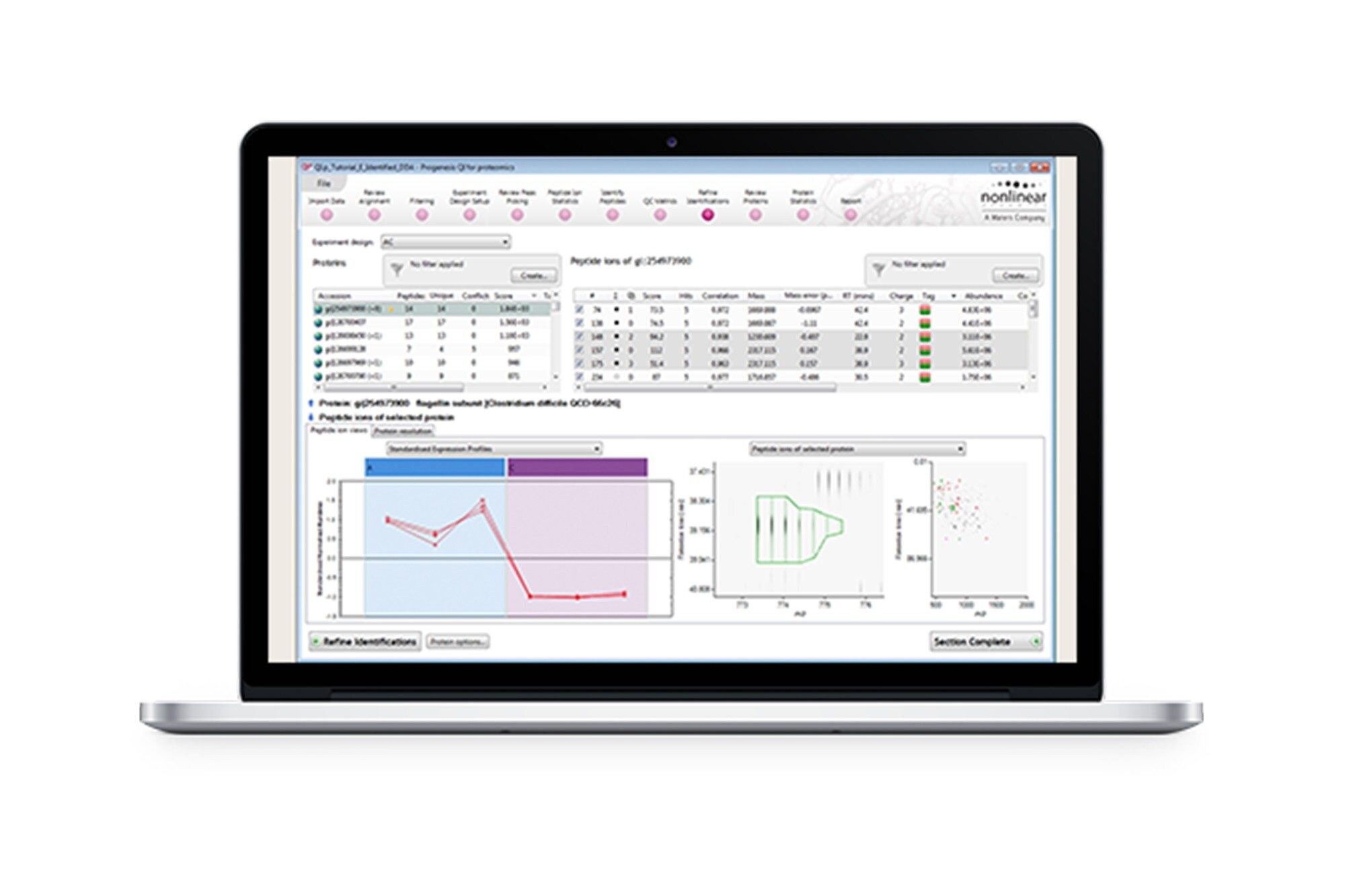 Differentiate between samples and comprehensively identify proteins in your samples with Waters discovery – or nontargeted – proteomics solutions.