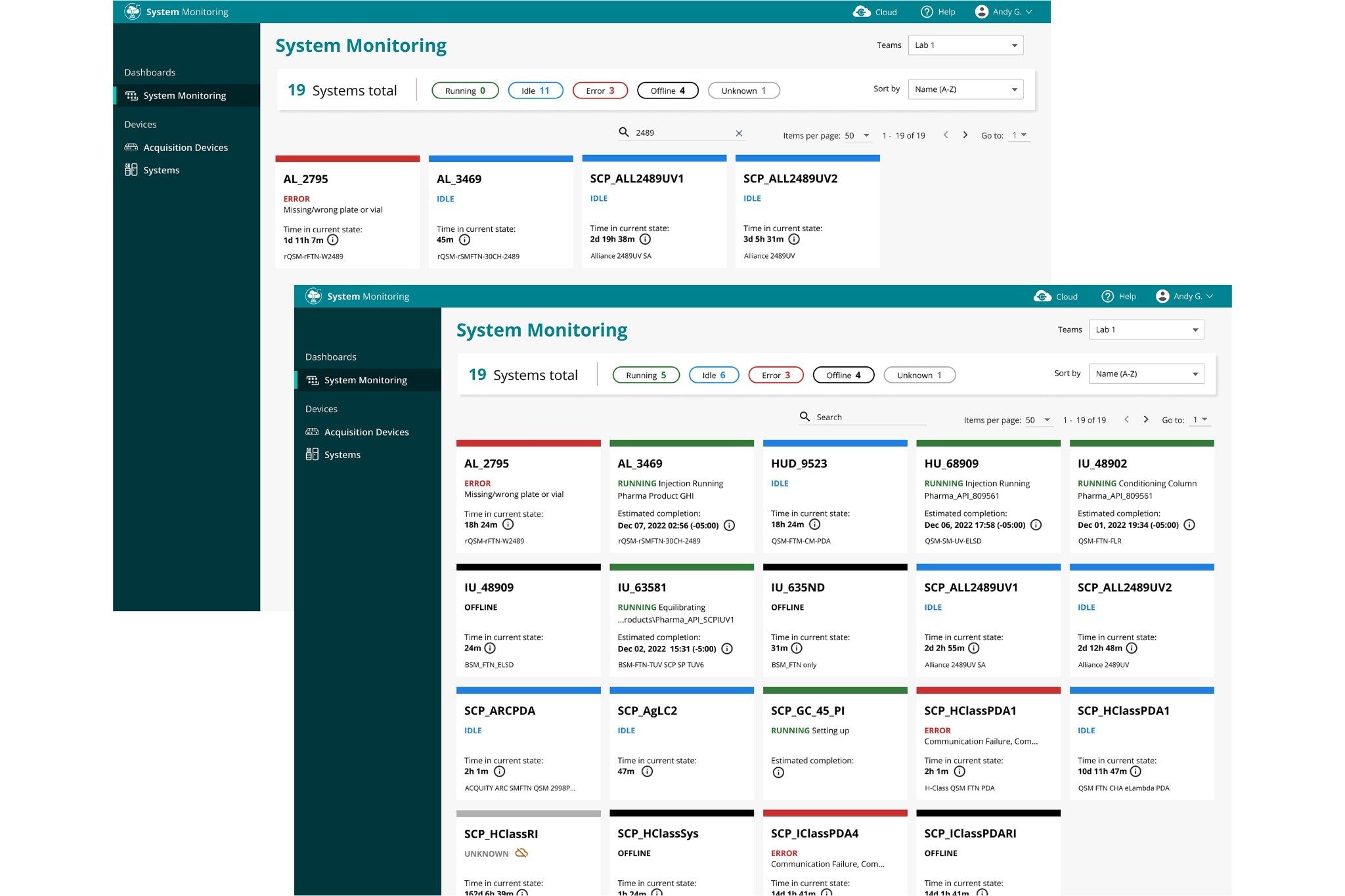 System Monitoring provides a real-time status view of all Empower systems in your lab