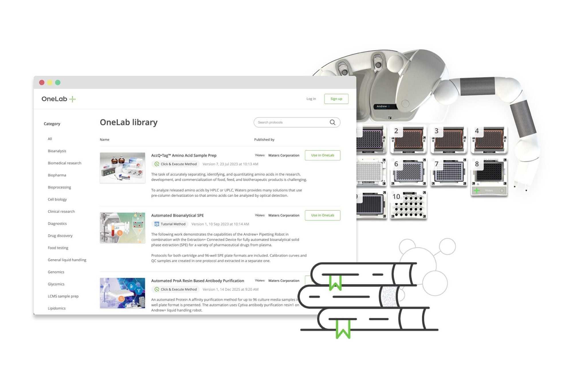 OneLab Software | Lab Automation & Experiment Management | Waters