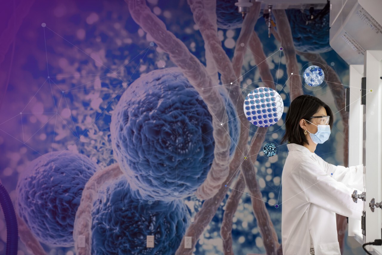 Waters Sustainability Report 2021