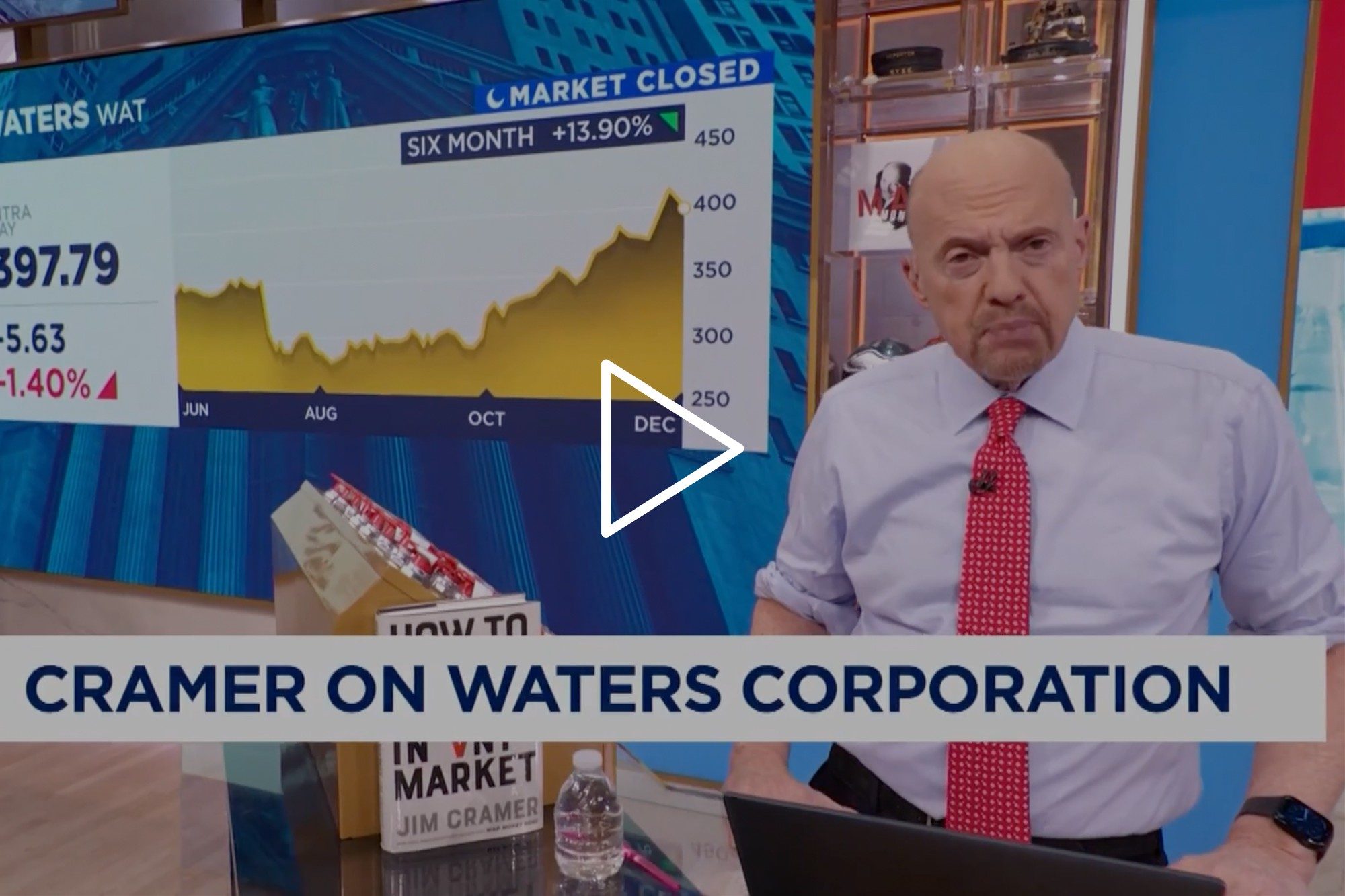 Watch Video: Mad Money - Cramer on Waters Corporation