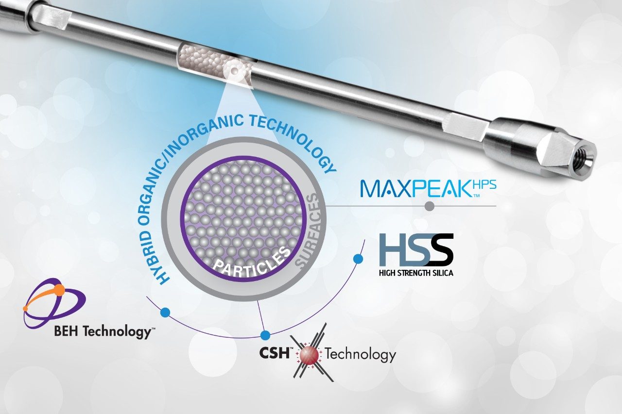 ACQUITY PREMIER | Hybrid Organic/Inorganic Technology | BEH Technology - CSH Technology - HSS - MAXPEAK
