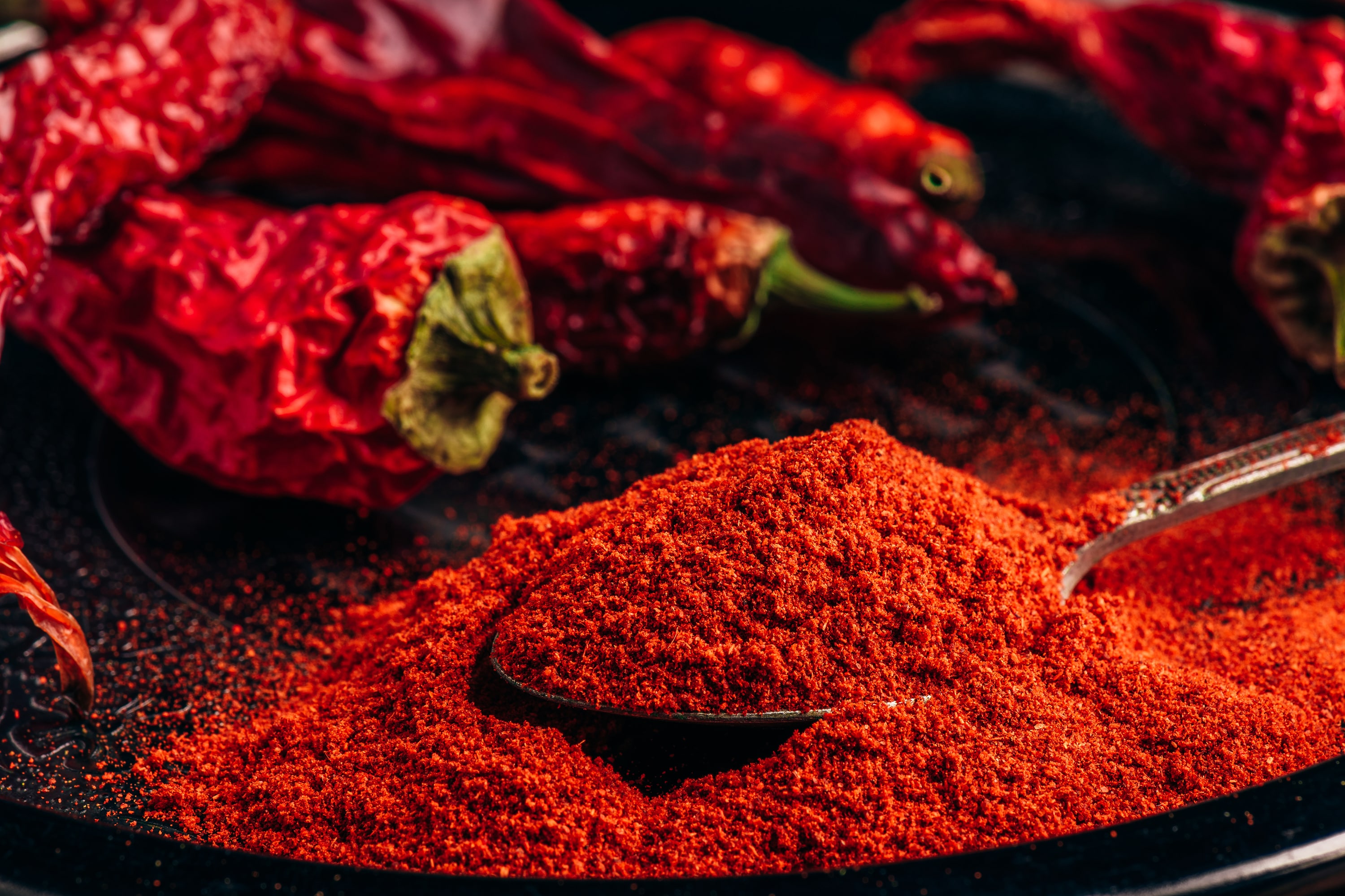 MultiResidue Pesticide Analysis in Dried Chili Powder Optimized