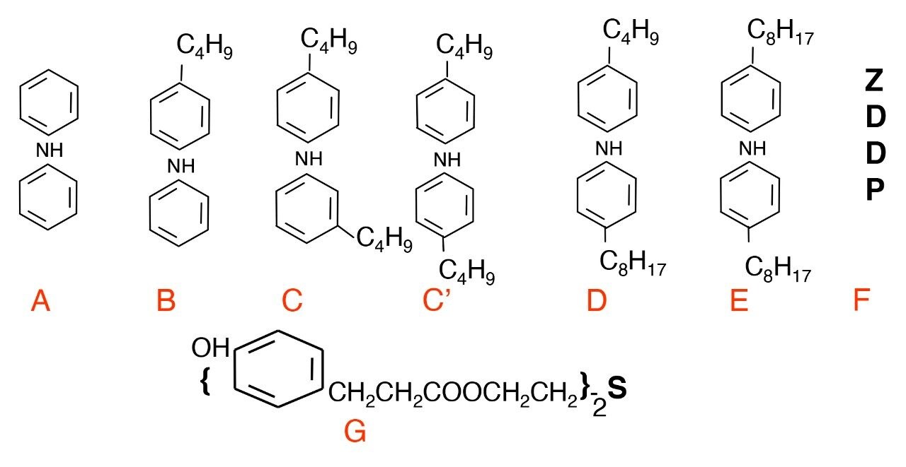 The Structures of the Compounds.