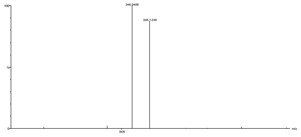 ‘Lock mass’ corrected exact mass spectrum