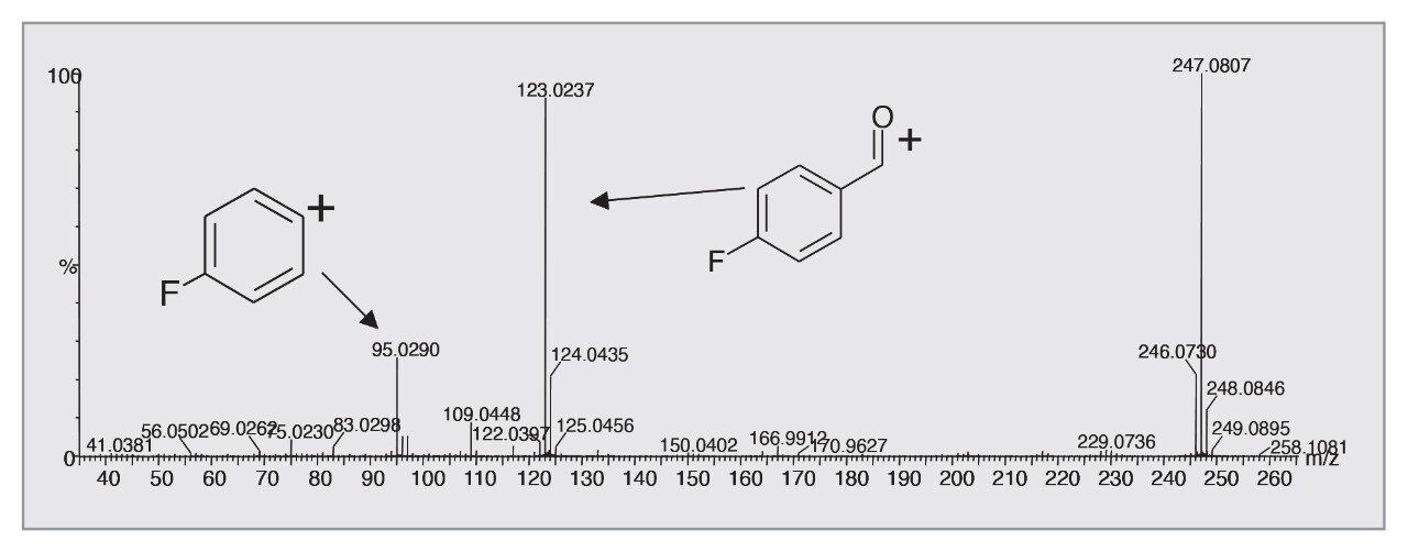 Major impurity in 4-fluorobenzylamine