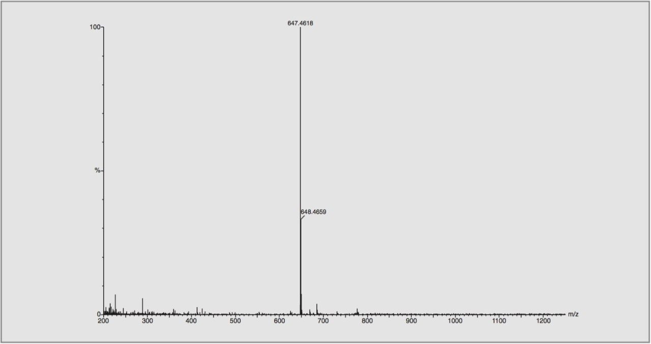 Exact mass spectrum obtained from Irgafos 168.