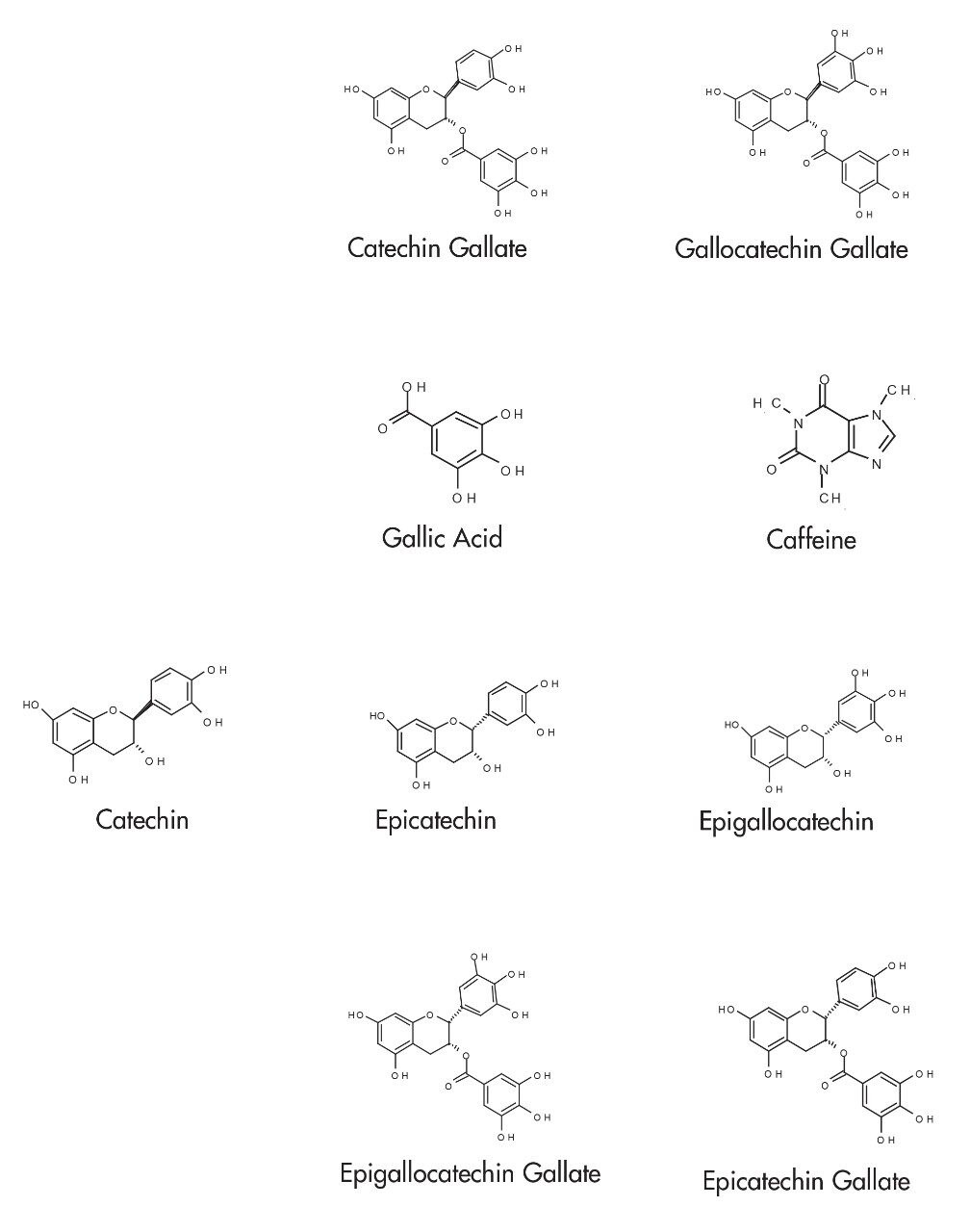 Compounds