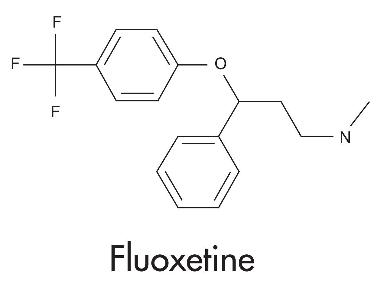 Fluoxetine LC UV Waters