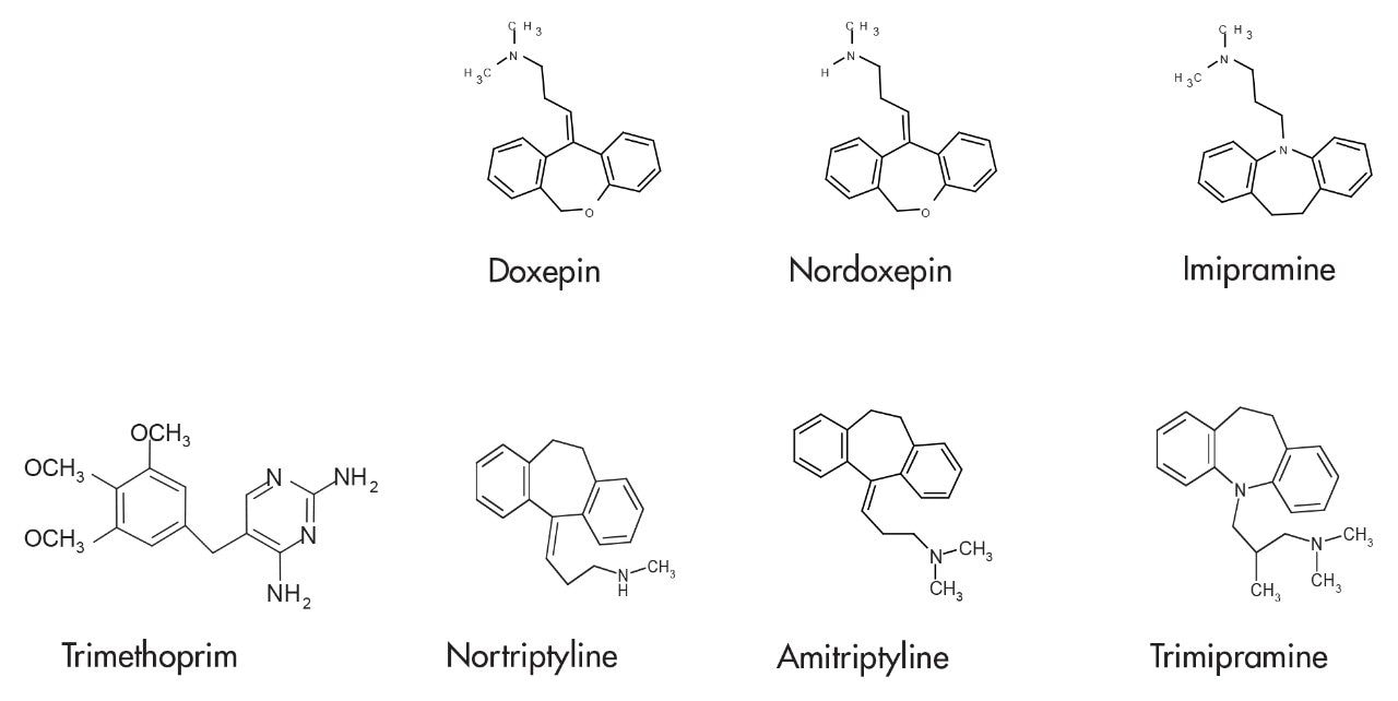 Compounds