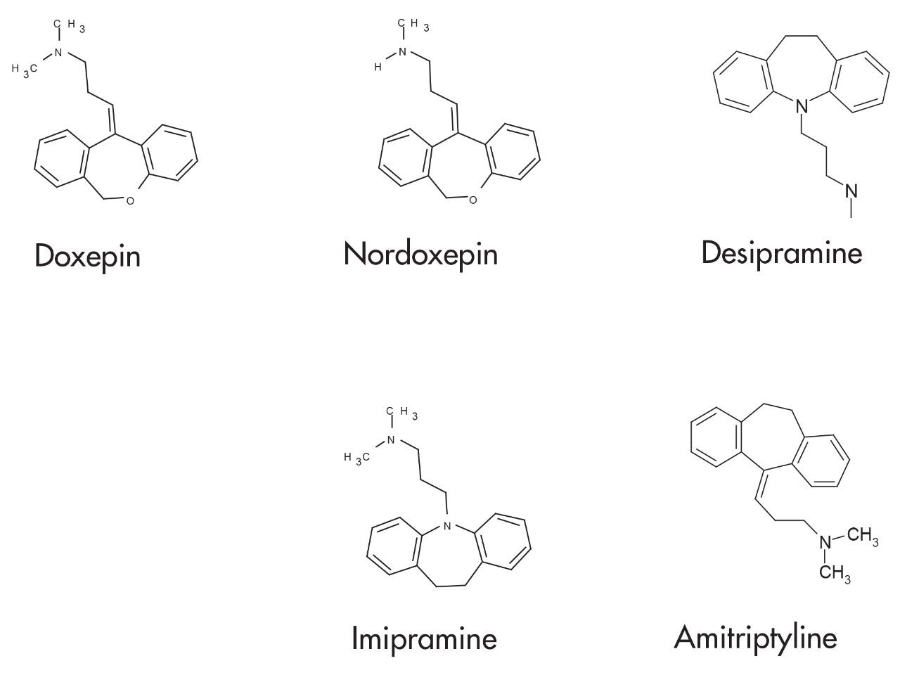 Compounds