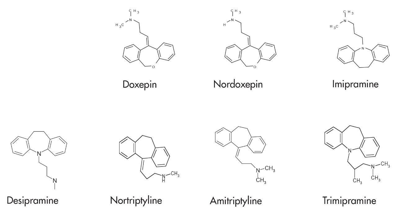 Compounds