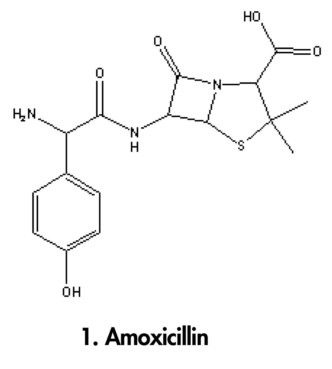 amoxicillin comprar online