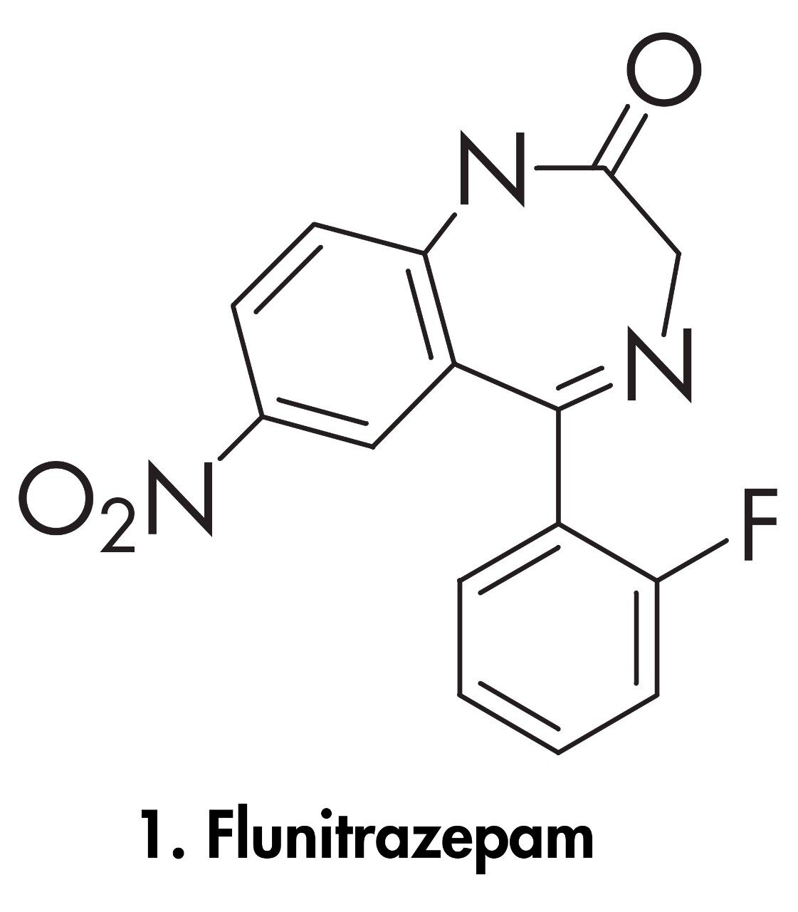 Flunitrazepam Waters