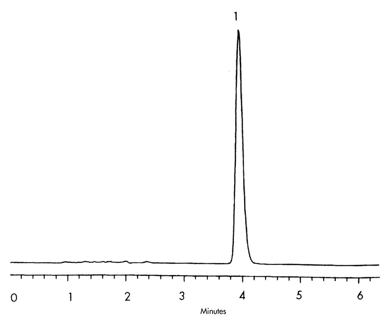 Furosemide Bestellung
