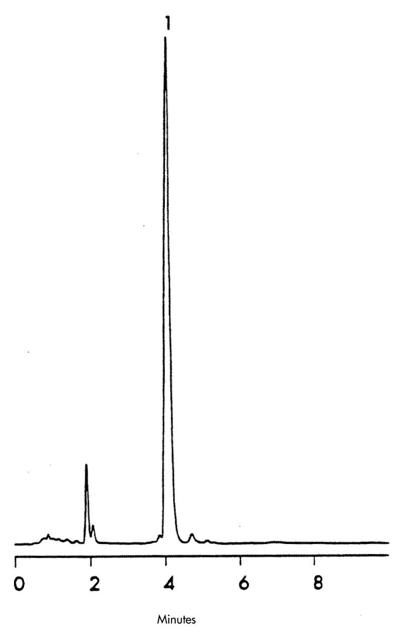 Results