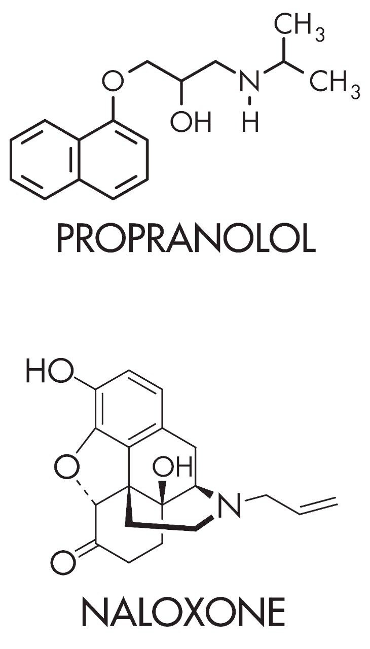 Kaufen propranolol
