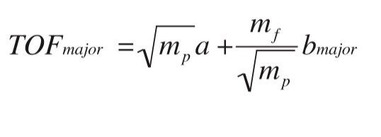 Equation 2