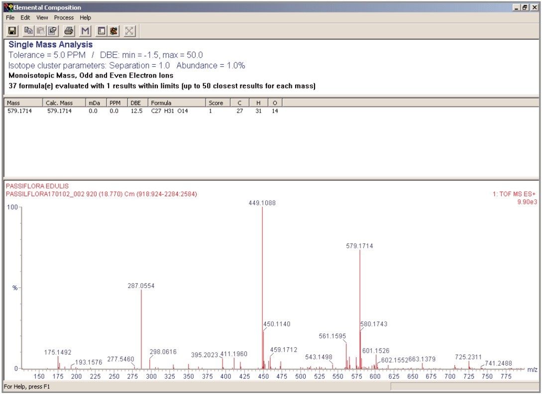 Illustration of elemental composition calculator with mass measurement errors and determined elemental composition.