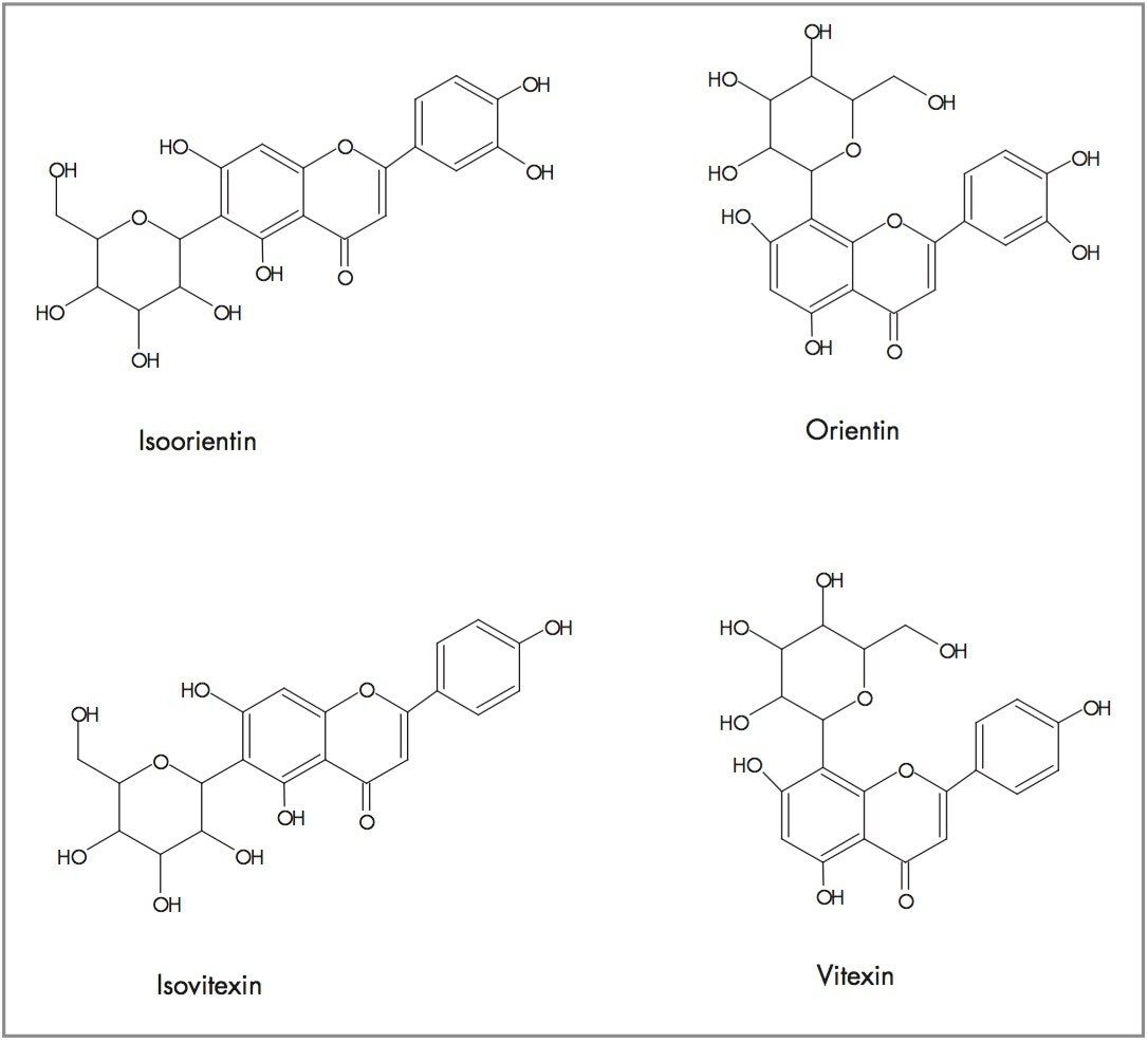  Flavonoids of interest characterized in Passiflora extracts.