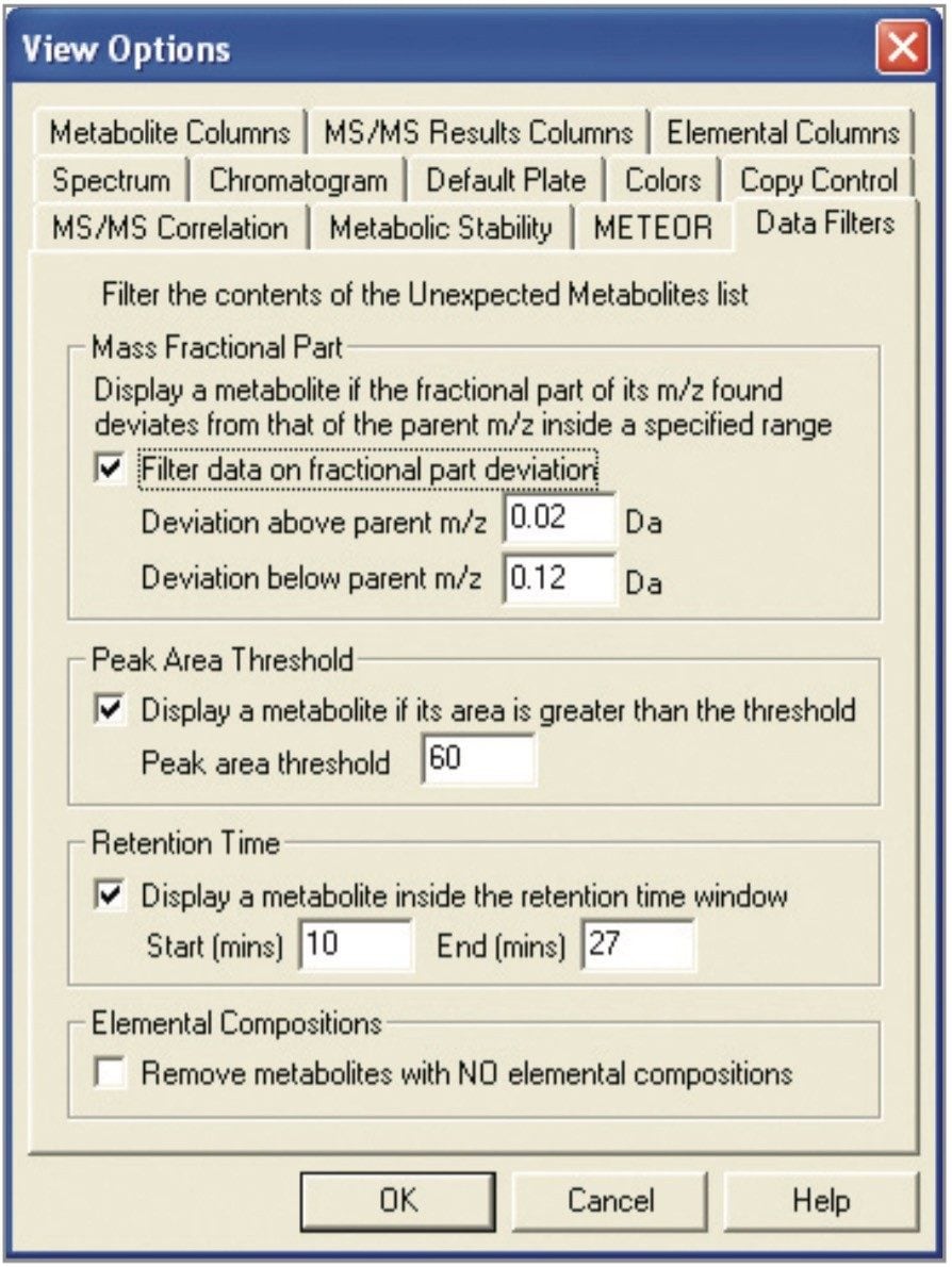 The exact mass data filter option in MetaboLynx