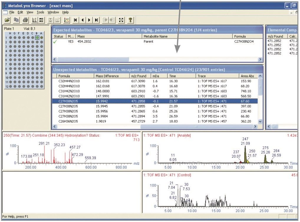 MetaboLynx browser 