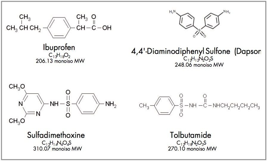 Chemical structures of test standards