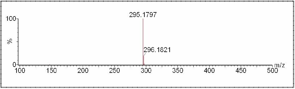 FI+spectrum of Organometallic A