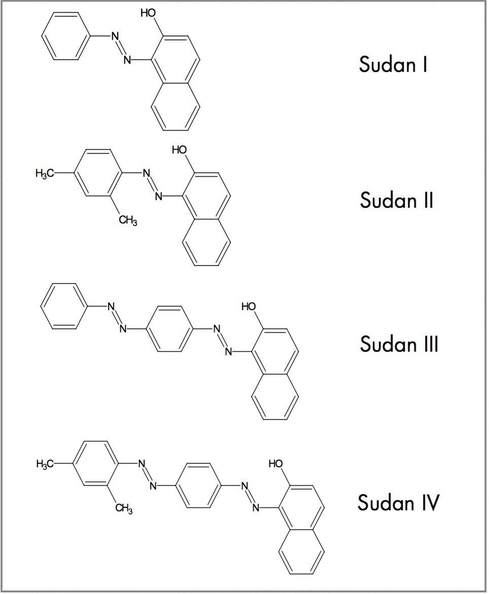 Figure 1. Structures of Sudan I, II, III and IV.