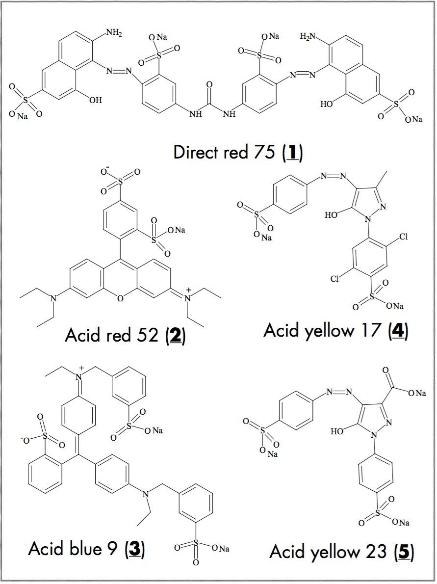 Structure of 5 Ink-jet Dyes