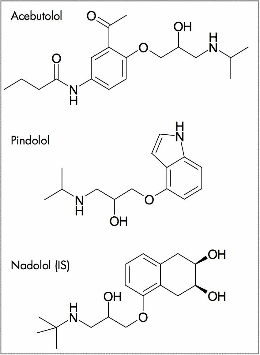 Chemical structures of acebutolol, pindolol, and nadolol.
