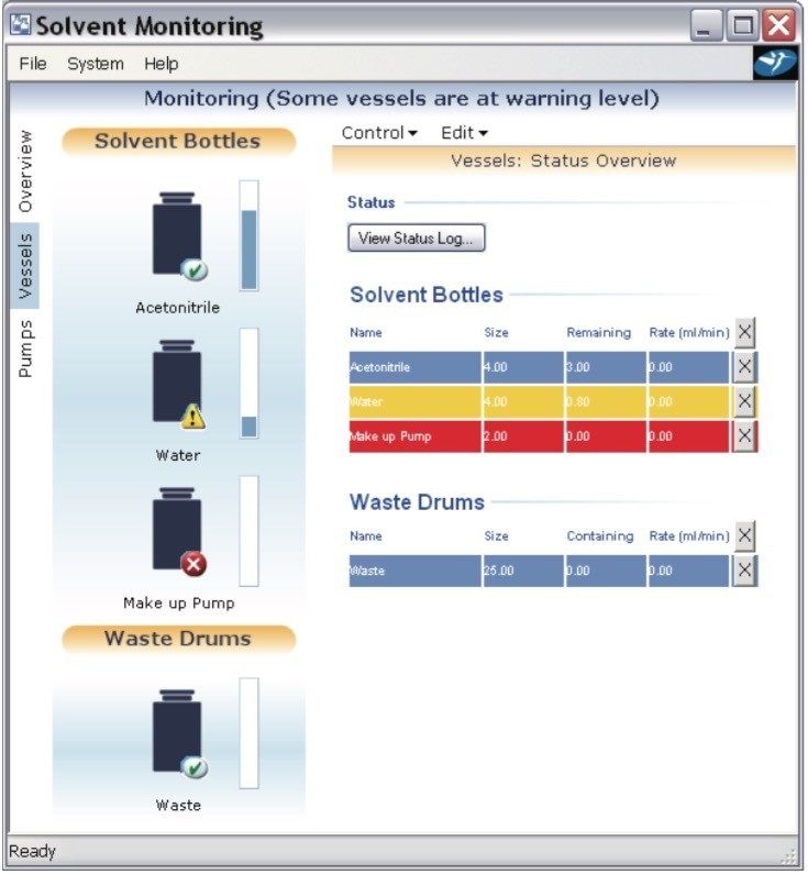 Each solvent container is identified.
