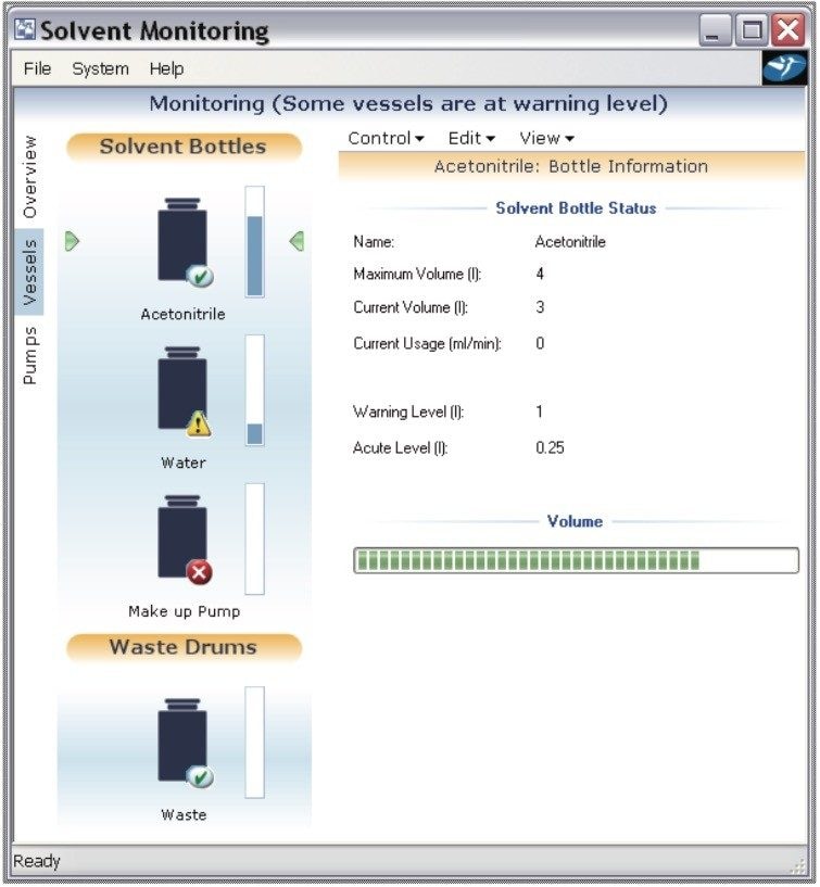 Individual containers indicate different status levels.