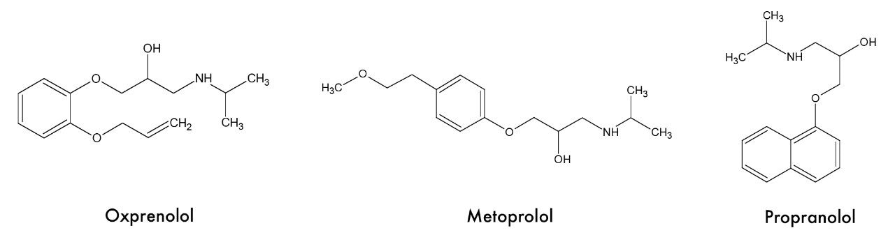 Pedido Propranolol En Línea