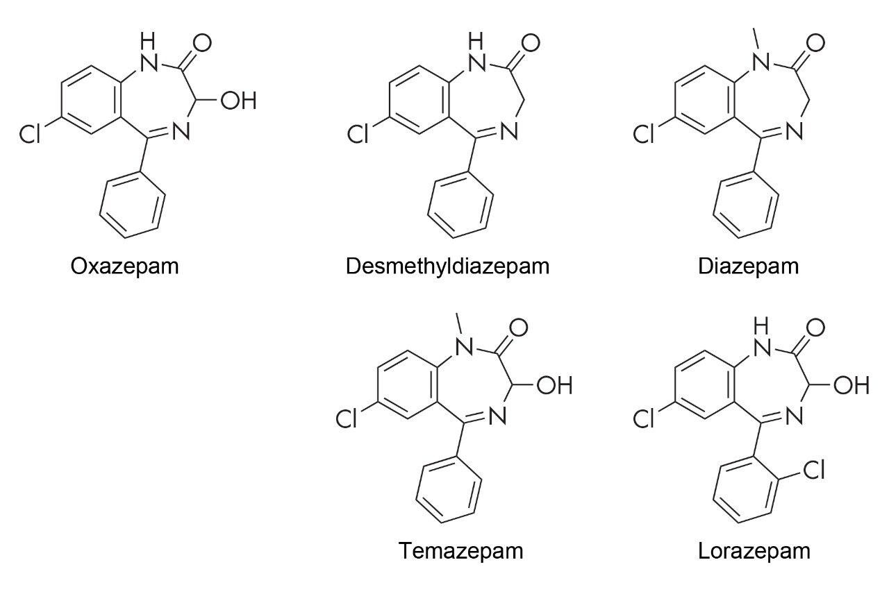 Diazépam acheter