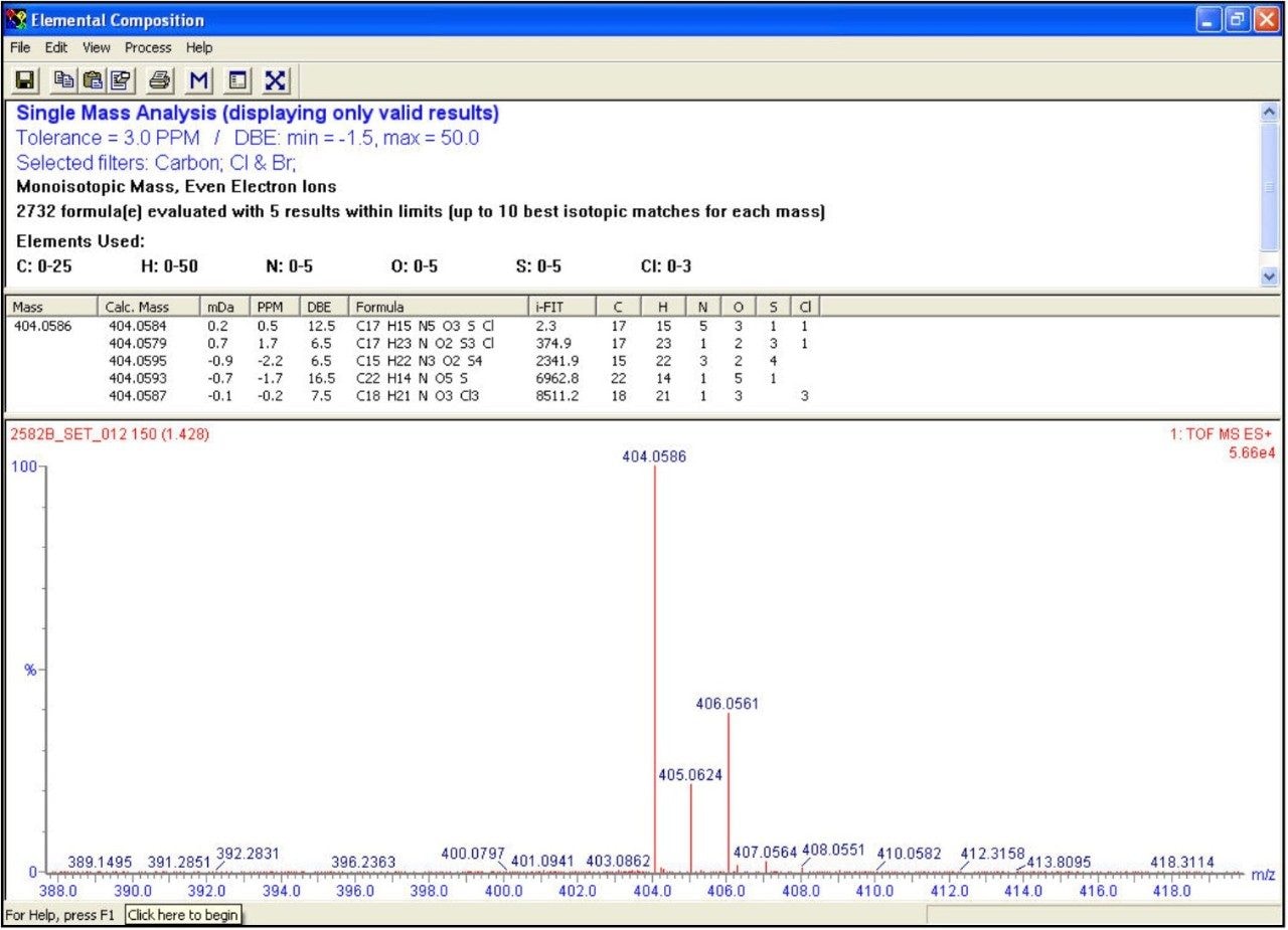  Elemental composition report of compound eluting at tr 1.37 min